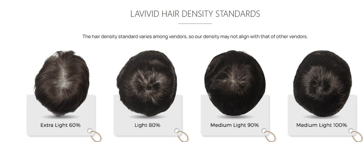 DensityStandards