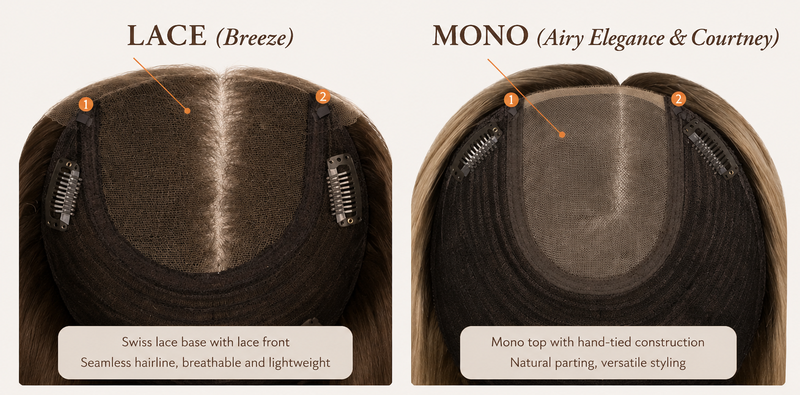 mono or lace